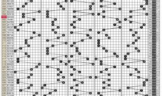 体彩排列5开奖结果