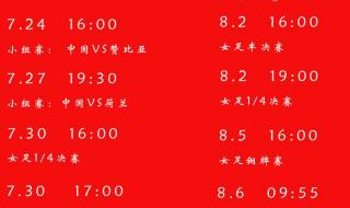 2021奥运会男篮赛程